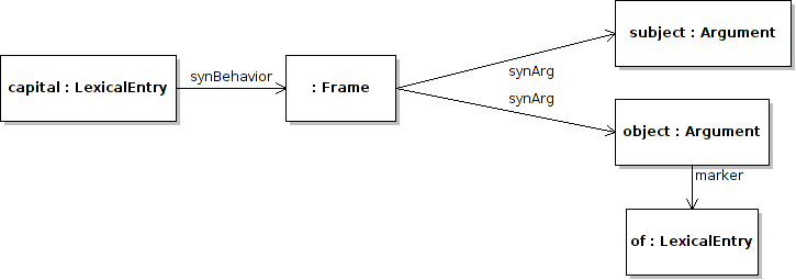 Image syntax-ex4